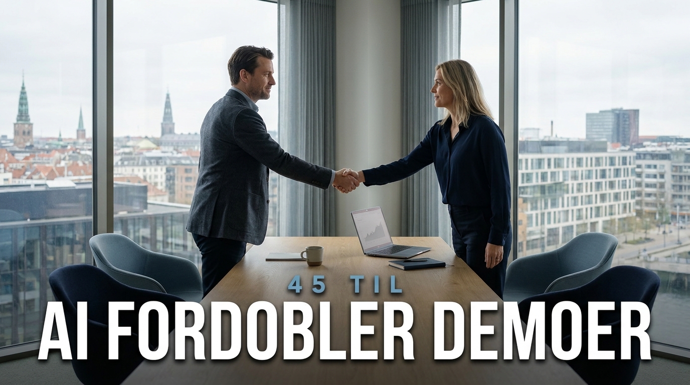 SaaS Demo Booking: Skalér Til 150 Demos/Måned Uden Flere SDR'er